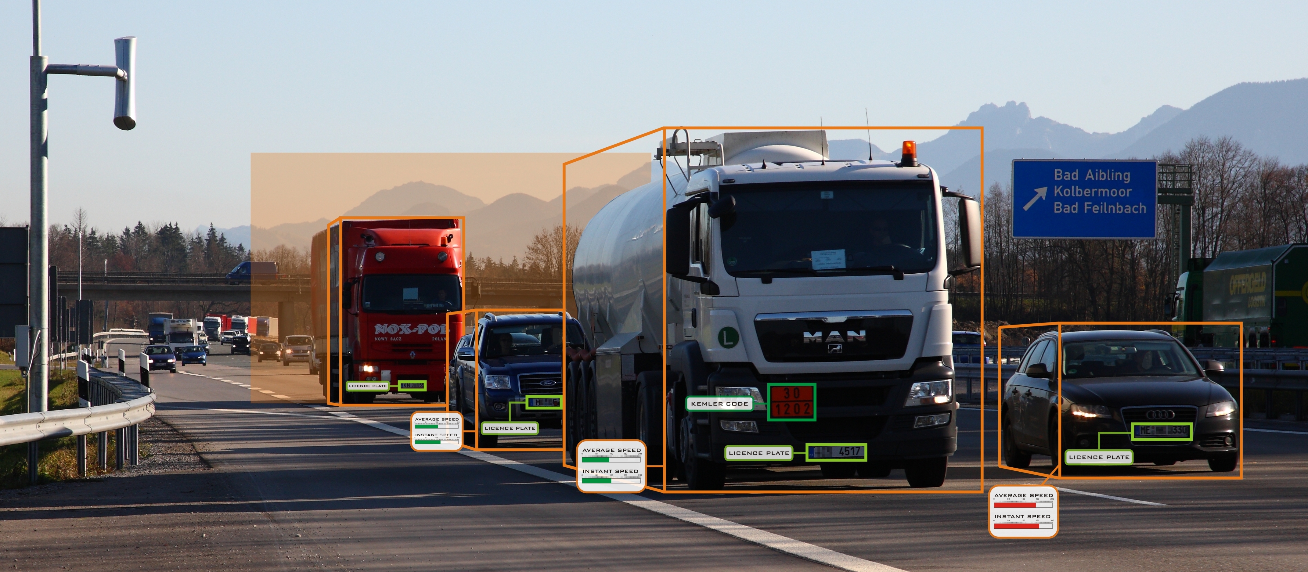 Traffic Vision 2014 Feature multiple checks