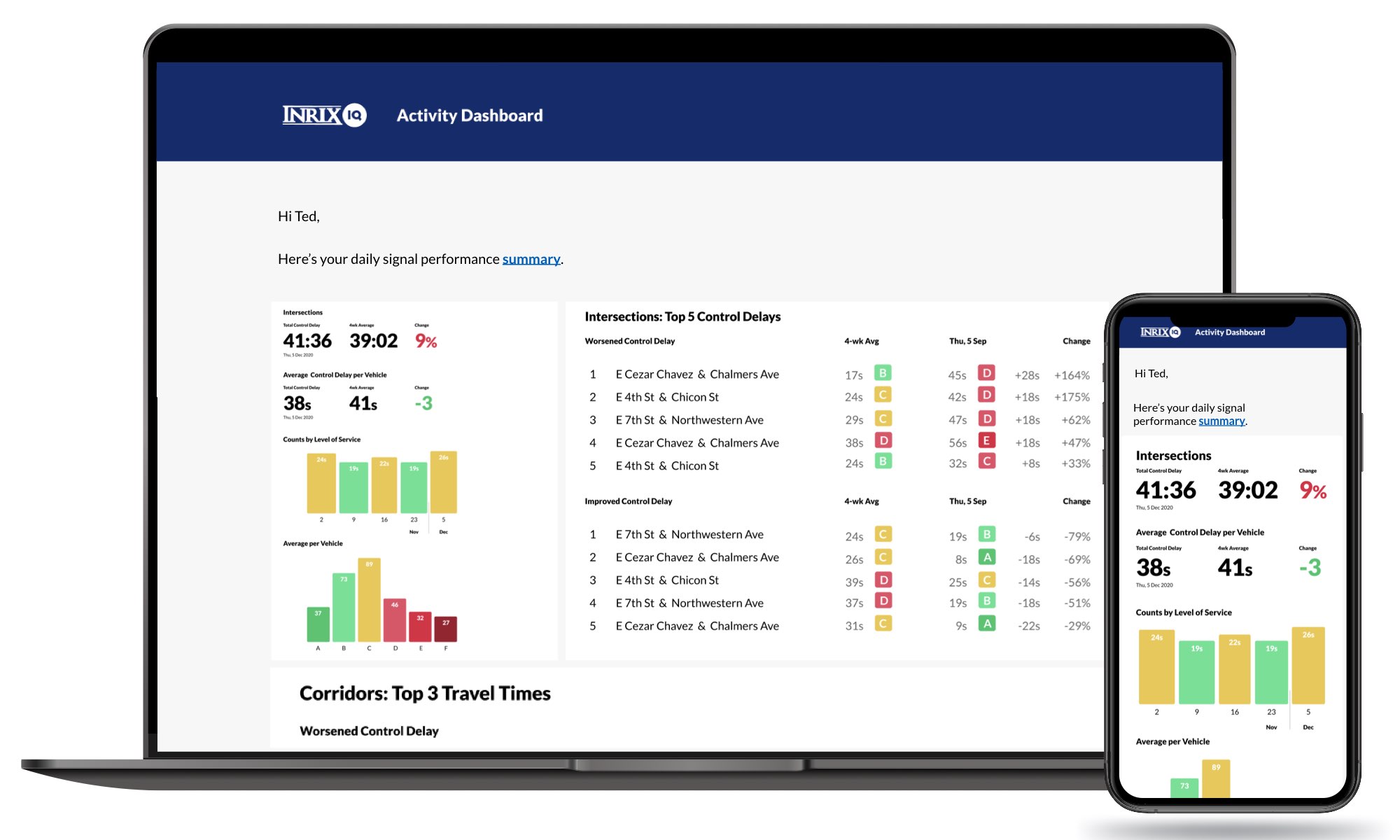 Inrix says daily reports and dashboards highlight trends for intersection and corridors (Credit – Inrix)