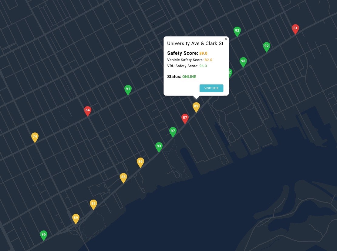 Road safety metrics dashboard automated monitoring real-time data