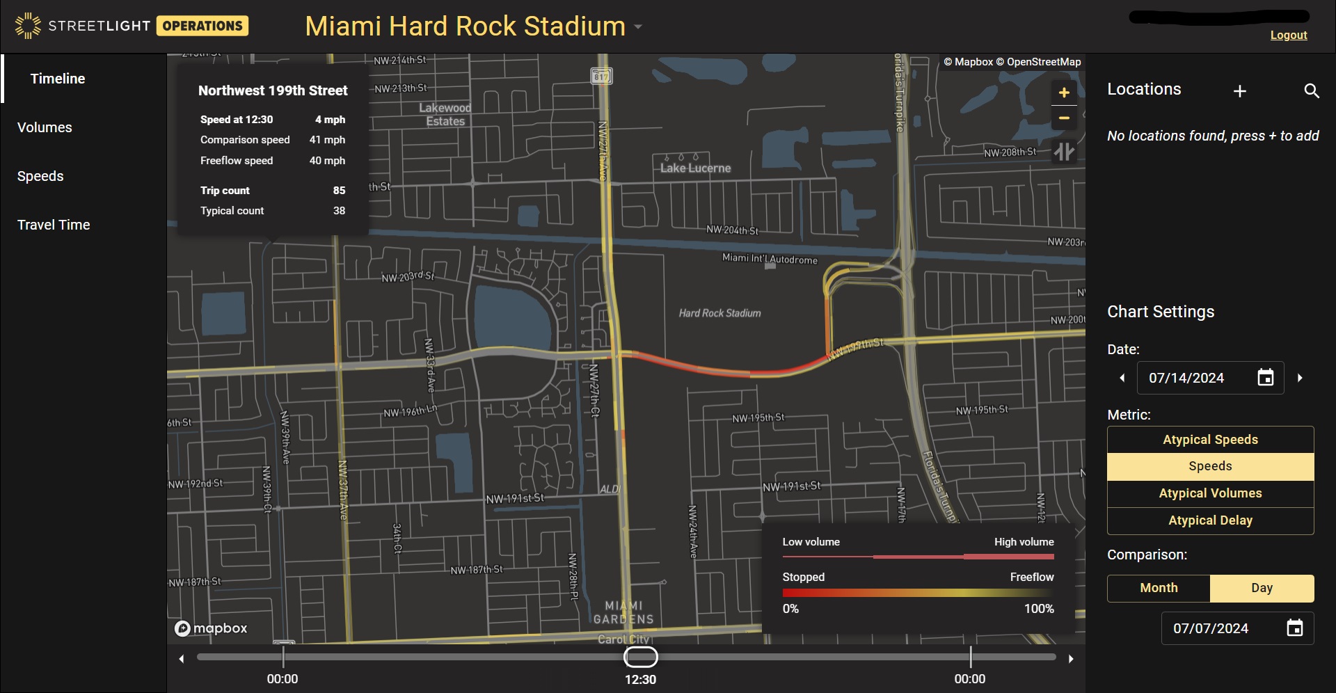 Traffic management monitoring Copa America Miami