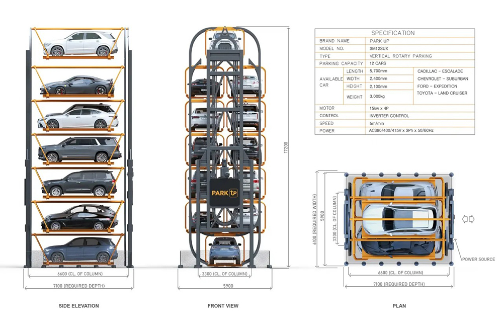 Park up: where innovation meets sustainability