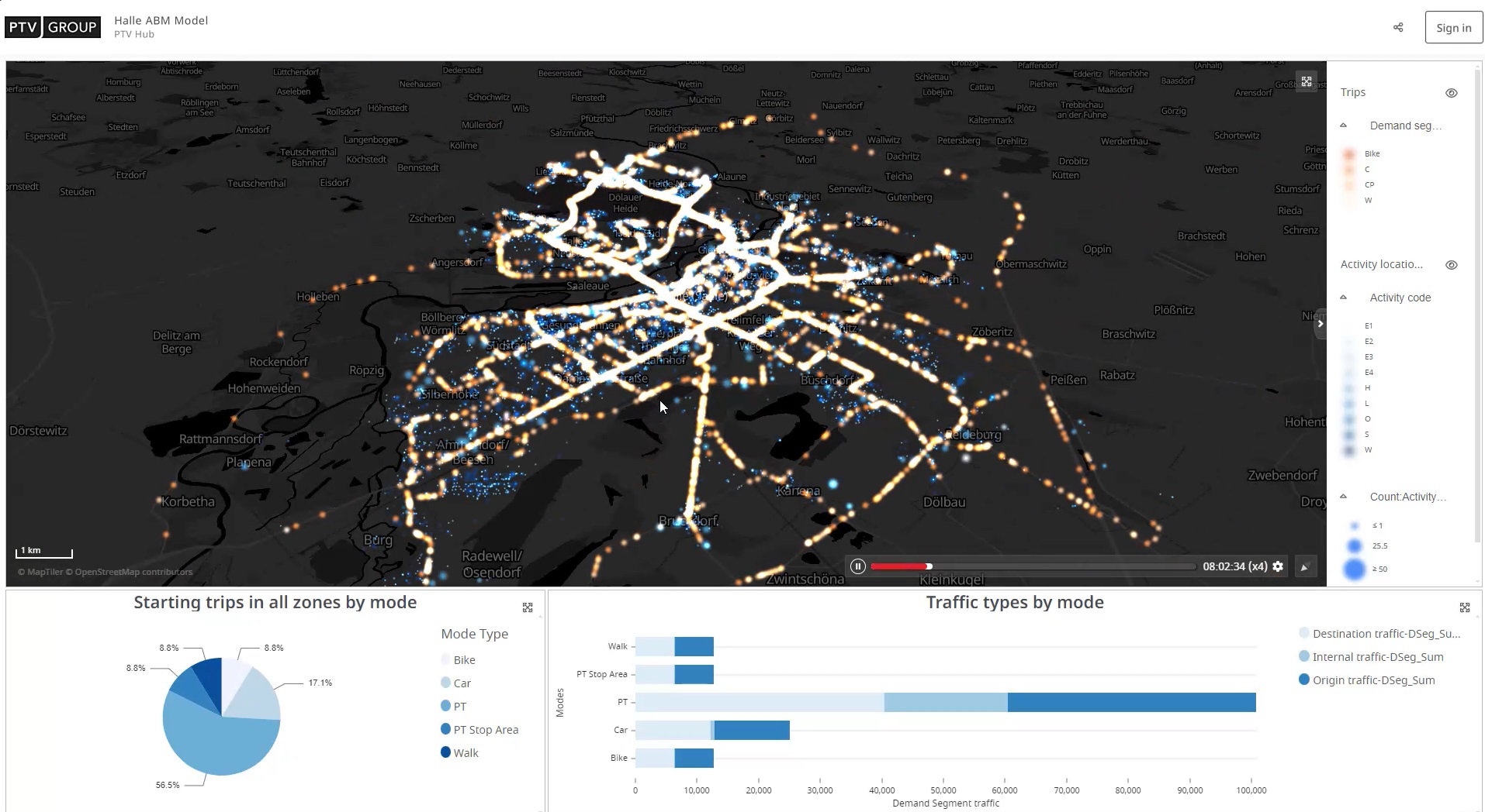 PTV Hub collaboration users result digital