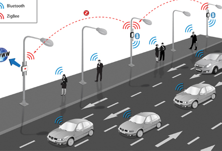 Libelium's ZigBee system