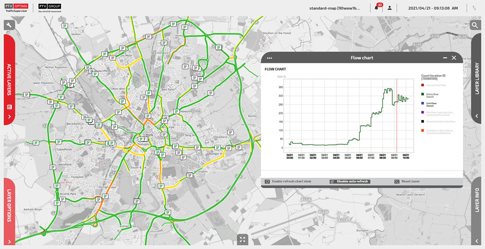 Before the system was installed, traffic management across the city’s network was largely manual 