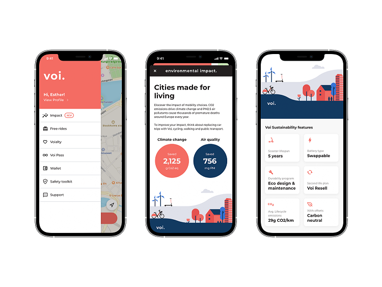 Voi impact dashboard carbon dioxide emissions air quality 