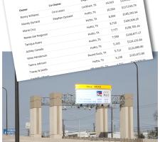 Austin Highway 290 Top Toll Violators