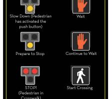 How the HAWK system works