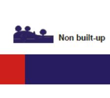 Figure 1 UK fatalities by road type