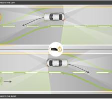 Mercedes-Benz’ radar- and camera-based Active Lane Change Assit