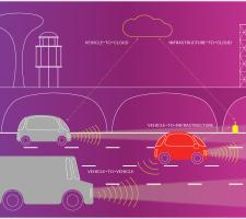 Vehicle-to-vehicle communication