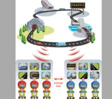 Architecture adopted in the Netherlands helping to get the road networks under control