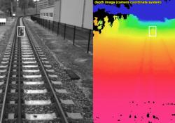 Traffic Vision 2014 Bombardier 3D sensor 