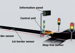 Matsur Monitoring system