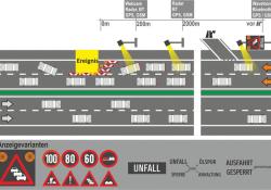 surveillance system for location