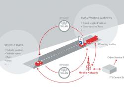 Schematic diagram