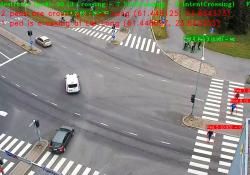 AI and IoT in action at an intersection (Source: City of Tampere)