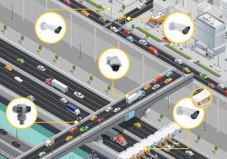 AXIS ITSWC2