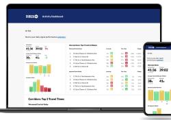 Inrix says daily reports and dashboards highlight trends for intersection and corridors (Credit – Inrix)