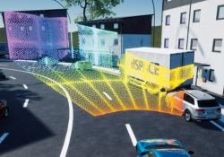 Dspace Cepton advanced driver assistance systems autonomous vehicles simulation Nova