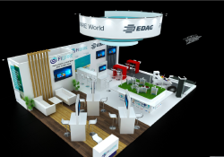 Fiware ITSWC