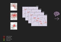 Congestion solution AI machine learning road traffic (image credit: IARAI)