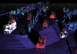 Lidar 3D perception autonomous vehicles (image: Outsight | Innovusion)