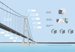 Kistler to showcase bridge monitoring portfolio