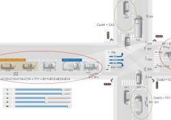 See the future of mobility with Swarco