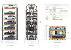 Park up: where innovation meets sustainability