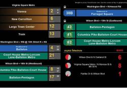 TransitScreen display 