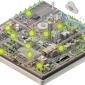 PSI Smart City